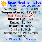 Gozo Weather Station