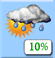 Sunny, Light Rain Showers