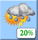 Mostly Cloudy, Showers and Chance Storms