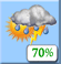 Windy, Scattered Showers and Scattered Storms