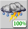 Cloudy, Light Rain Showers and Chance Thunderstorms