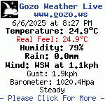 https://gozo.ws/weather/sticker/sticker3.php